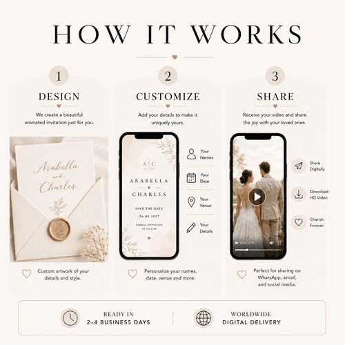 Tailored to You